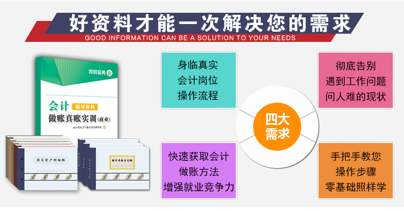 商用实操书+做账工具包--描述图_02.jpg